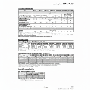 Régulateur de surpression pneumatique SMC VBA10A-02GN pièces pneumatiques - Product Image 1