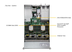 SYS-221H-TN24R เซิร์ฟเวอร์แบบติดตั้งบนแร็คขนาด 2U รุ่น Hyper SuperServer ขับเคลื่อนด้วยโปรเซสเซอร์ Intel Xeon Scalable รุ่นที่ 5/4 แบบคู่ มีสินค้าในสต็อก - Product Image 3