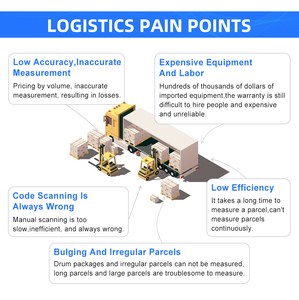 Sản xuất máy tùy chỉnh thông minh DWS + Phân Loại hệ thống chính xác Gói kích thước, trọng lượng, thiết bị quét - Product Image 6