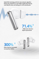 Nouveaux écouteurs intra-auriculaires sans fil JL 5.0, étanches, son de haute qualité, réduction du bruit, autonomie ultra-longue, compatibles