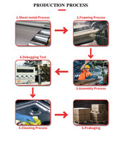 Machine à pâtes électrique automatique en acier inoxydable
