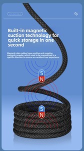<span class=keywords><strong>Cable</strong></span> de Carga Rápida Pd de 60 W, <span class=keywords><strong>Cable</strong></span> de Datos de 1 M, <span class=keywords><strong>Cable</strong></span> USB Tipo C para <span class=keywords><strong>iPhone</strong></span>, <span class=keywords><strong>Cable</strong></span> de Carga para Teléfono - Product Image 2