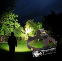 Wurkkos HD20 Super Bright 2000lm Rechargeable 21700 Phare Double LED Phare avec Queue Magnétique Travail Camp Lumière