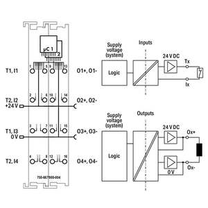 753-667/000-004 - ใช้งานร่วมกับ wago ได้ - Product Image 3