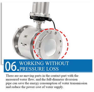 バッテリー駆動の電磁流量計 | 導電性液体 & 水処理業界向けポータブル磁気流量計 - Product Image 4