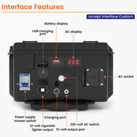 Générateur solaire portable Flight Case 1500W 3800KWh avec batterie LiFePO4, contrôleur MPPT, démarreur de secours et onduleur solaire à onde sinusoïdale pure