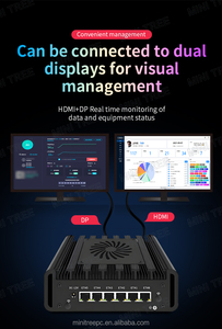 Nhà Máy Mini Router Siêu 7 165H 16 Lõ<span class=keywords><strong>i</strong></span> Ddr5 6xi226 2.5G Lan M.2 Nvme SSD 4K HD Dp Công Nghiệp Máy Tính Nhỏ 4G <span class=keywords><strong>Wifi</strong></span> Mini PC - Product Image 4