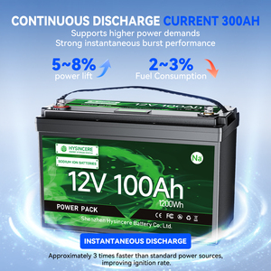 Batteries au <span class=keywords><strong>sodium</strong></span>-<span class=keywords><strong>ion</strong></span> 12,8 V 100 Ah, 5 kWh, 25,6 V 200 Ah pour le <span class=keywords><strong>camping</strong></span>, les yachts, les systèmes hors réseau, l'alimentation d'urgence domestique et le stockage d'énergie - Product Image 6