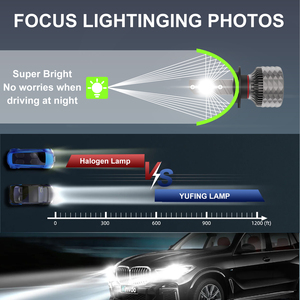 30W a5a loạt tự động dẫn xe đèn pha 12V phổ CANBUS H4 đèn nâng cấp bóng đèn halogen 9007 9006 phổ xe phần - Product Image 4