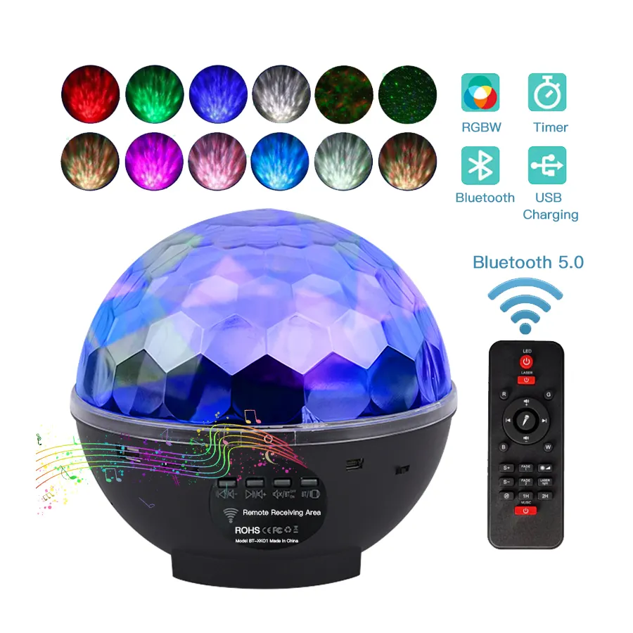 2022 HOTSALE chargeable LED Night Light Starry Sky Magic Star Moon Planet Projector Lamp Baby Nursery Light