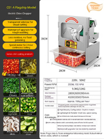 Cortadora de Vegetales Comercial Silenciosa Mond.uk de 150 kg/h, Rebanadora Profesional de Cebollín y Chile en Anillos para Restaurantes