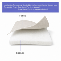 Tissu en mousse laminée de velours simple face de haute qualité, applicable aux orthèses sportives et à la rééducation médicale – PERSONNALISATION DISPONIBLE