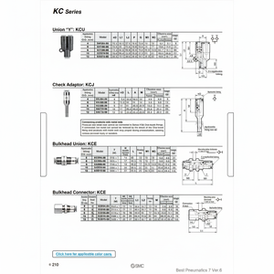 ชิ้นส่วนนิวเมติกส์ KCU06-00นิวเมติก SMC - Product Image 1