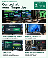 Système KVM métallique DQINFOS, traitement vidéo/audio 4K 60Hz, RS232/RS485, solutions vidéo complètes décentralisées/centralisées