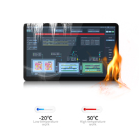 PC p65 impermeable FHD 15,6 21,5 PC industrial todo en uno PC integrado, panel industrial Android PC para vehículo
