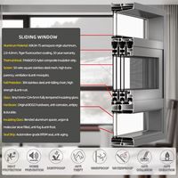 Ventanas Corredizas de Aluminio para Centros Comerciales, Fabricante Original, Ventanas Industriales con Certificación NFRC AS2047