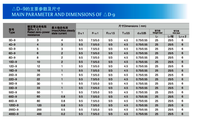 Limiteur de surtension NTC à large plage de puissance, réponse rapide, longue durée de vie, 3 B25/85(K)=2700, courant maximal 7A, conforme RoHS, SHM Electronic