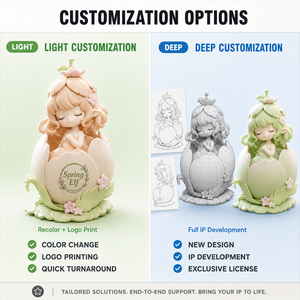 Maker OEM 3D Custom Making Plastic Custom OEM Art Plastic Action Figure 3D Printed PVC Vinyl Toy Maker Designer Model Toys
