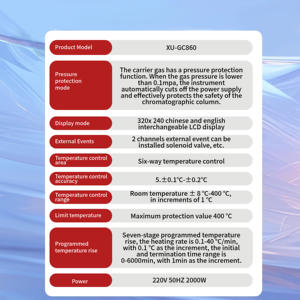 Cromatógrafo DE GASES Detector Columna Instrumento GC Cromatografía para instrumento de prueba - Product Image 3