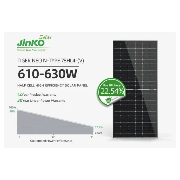 Jinko Tiger Neo N-type 78HL4 610-630 Watt Mono Solar Module 615W Paneles solares con alta eficiencia