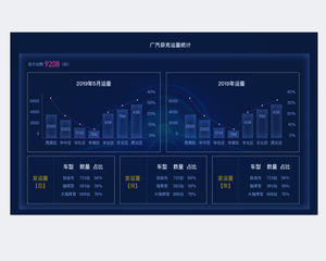 Uitgebreide Logistieke Digitaliseringsoplossing | Intelligent <span class=keywords><strong>Transport</strong></span>-En Magazijnsysteem - Product Image 4