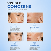 Crème solaire visage haute protection SPF50 PA++++ UVA UVB légère hydratante non grasse pour usage quotidien