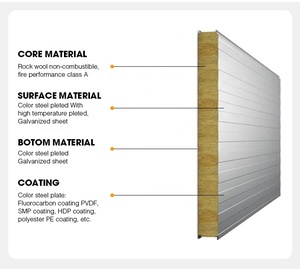 Tấm Panel Sandwich Rockwool bền bỉ dùng cho mái và tường, cách nhiệt tuyệt vời cho kho lạnh và nhà kho. - Product Image 6