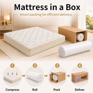 Pocket <b>Spring</b> Hybrid Queen Size Mattress <b>Compressed</b> Mattress King Size Mattress for Hotel Bedroom - Product Image 4