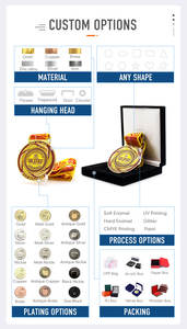 Manufacturer Custom Metal Enamel Turkey Souvenir 5km 10km Half Marathon Running Spin Spinner Award Rotatable <b>Medal</b> With Ribbon - Product Image 4