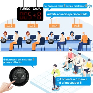 Système de gestion de files d'attente sans fil TURNO – Distributeur de tickets pour banques, restaurants, cliniques, hôpitaux, et food trucks - Product Image 5
