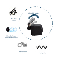 Cámara AI Sensor de alarma Cámara de monitoreo de punto ciego para automóvil
