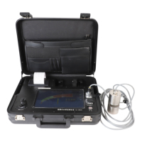 Appareil portable de surveillance de la qualité de l'eau