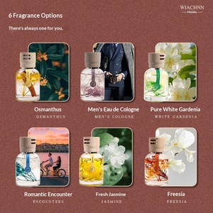 Nouveau diffuseur de <span class=keywords><strong>parfum</strong></span> pour <span class=keywords><strong>voiture</strong></span> en bois avec osmanthus et senteur florale pour hommes et femmes, accessoire liquide pour <span class=keywords><strong>voiture</strong></span>, vente en gros - Product Image 5