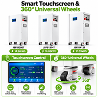 Batterie solaire verticale 51,2 V 280 Ah avec décharge 200 A pour stockage d'énergie domestique et usine