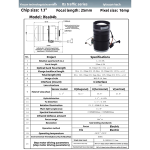 Objectif ITS Série C, taille 1,1 po, F1.2, 25 mm, 12 MP, ouverture relative 1,2+5%, du fabricant d'origine - Product Image 3