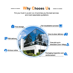 国际门到门航空货运代理亚洲韩国日本DDP/DAP快递拼箱快递重型家具产品 - Product Image 5