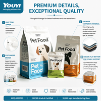 Sacs d'emballage pour aliments pour animaux de compagnie, personnalisés, imprimés, recyclables, finition mate, fond plat, sac en mylar avec fermeture éclair réutilisable, 1 kg, 3 kg