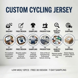 Maillot de Ciclismo Personalizado <span class=keywords><strong>INBIKE</strong></span> Pro Fit para Hombre, Ropa de Ciclismo Aero Gravel, Fabricante Mayorista, Kit de Equipo, MOQ 10 - Product Image 5