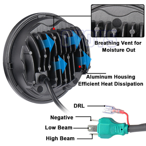 Phare LED OVOVS 5,75 pouces (5 3/4 pouces) avec DRL blanc pour Harley-Davidson Dyna Sportster Iron 883 Low Rider Street <span class=keywords><strong>Bob</strong></span> Softail - Product Image 5