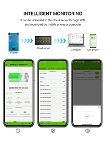 51.2V EU kho LiFePO4 pin 48V 15KW 300ah 230ah 100Ah treo tường năng lượng lưu trữ pin năng lượng mặt trời lưu trữ năng lượng - Product Image 6