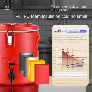 Seau isotherme en acier inoxydable, cantine commerciale, grande capacité 5L-80L, pour riz/soupe/lait de soja/thé au lait/poudre de glace/bouillie - Product Image 2