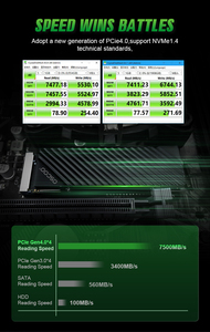 Ổ cứng SSD OSCOO Nvme <span class=keywords><strong>t</strong></span>ốc độ cao 7500MB/s M.2 với khả năng <span class=keywords><strong>t</strong></span>ản nhiệ<span class=keywords><strong>t</strong></span> cho PS5 512GB 1TB 2TB 4TB 8TB - Product Image 5