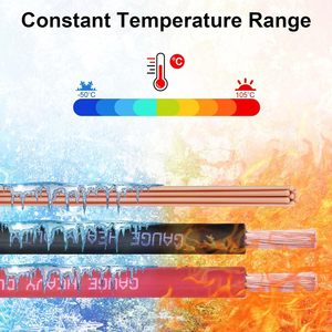Cabo de Cobre Trançado <span class=keywords><strong>2</strong></span> AWG 600V para Soldagem, Bateria, Energia Solar e Fio Elétrico DC para Automotivo/Solar/Gerador - Product Image 4