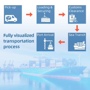 Agente de Frete Marítimo Porta a Porta <span class=keywords><strong>China</strong></span> Reino Unido França Alemanha com Desembaraço Aduaneiro Incluído LCL+Expresso Suporte 24/7 e Seguro - Product Image 3