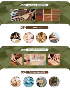 Molinillo de Sal y Pimienta de Madera Personalizado OEM/ODM, Molinillo Manual de Especias de Color Personalizado para Sazonar en la Mesa de la Cocina - Product Image 5