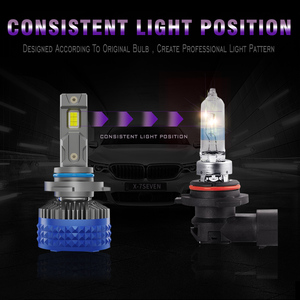 X-7SEVEN 2024ใหม่140W 25000LM รถยนต์ไฟหน้ารถ H4 H11 H7 LED ไฟหน้ารถ CSP หลอดไฟ3570สำหรับอุปกรณ์ตกแต่งรถยนต์ - Product Image 2