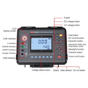 Megóhmetro Medidor de Resistencia de Aislamiento Multifunción de Grado Profesional Industrial de 15KV ES3045F - Product Image 2