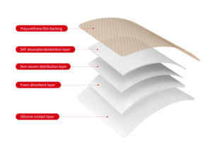 Alexer Pansement en mousse adhésive en silicone avec bordure douce 3 "x 3'' Lot de 5 pour l'ulcère diabétique du pied - Product Image 4