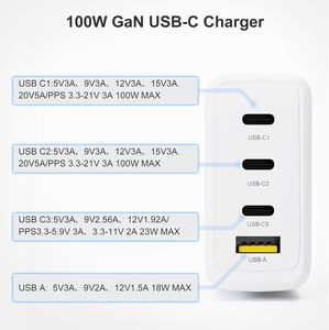 อะแดปเตอร์แปลงไฟ Zosam 100W GaN แบตเตอรี่ 4 พอร์ต PD USB-C ชาร์จเร็ว สำหรับโทรศัพท์มือถือ ใช้งานร่วมกับ Mini/Air GAN-100W 100W - Product Image 2