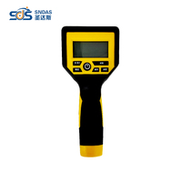 Digital Measuring Wheel Tool for Accurate Measurements